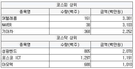 에코에너지팜 이미지
