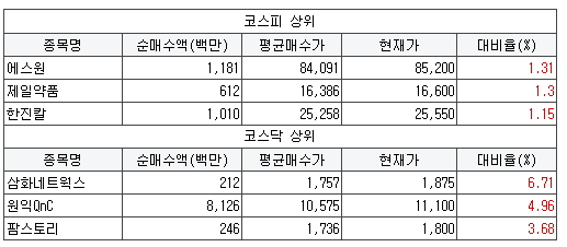(주)한엔터테인먼트 이미지