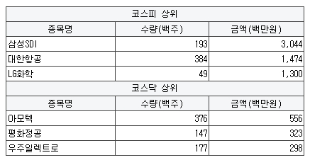에코에너지팜 이미지