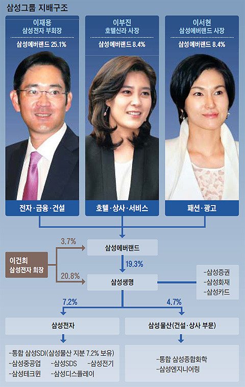 남매물산 이미지