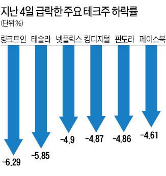 (주)소셜바이오 이미지