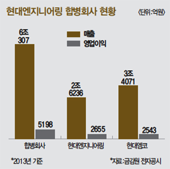 더큰엔지니어링 이미지