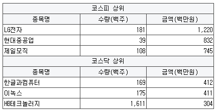 에코에너지팜 이미지