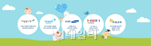 아이앤아이 이미지