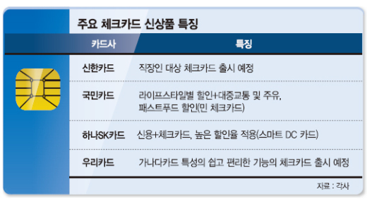 하나디씨마트 이미지
