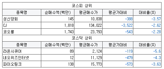 신성어뮤즈먼트 이미지