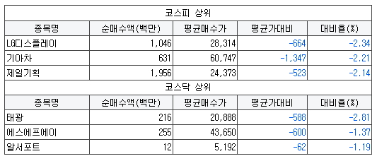 삼성전기자재 이미지