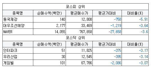 와이제이네트웍스 이미지