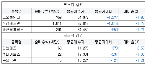 엠에스넷 이미지