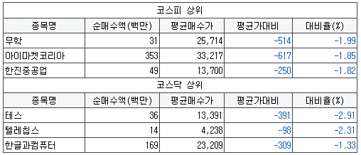 와이제이네트웍스 이미지