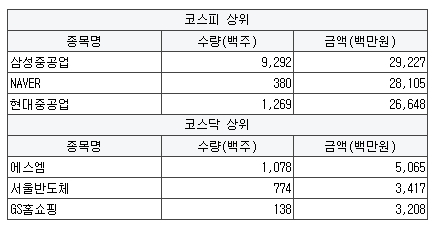 씨앤케이모터스 이미지