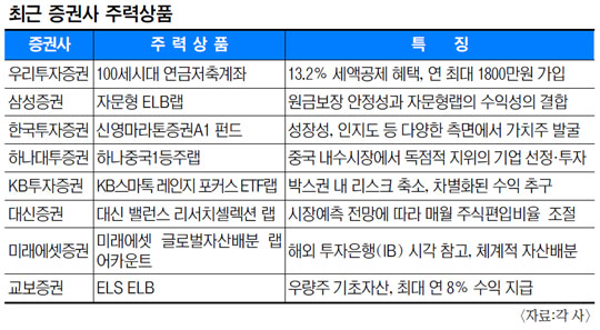 필살기 이미지