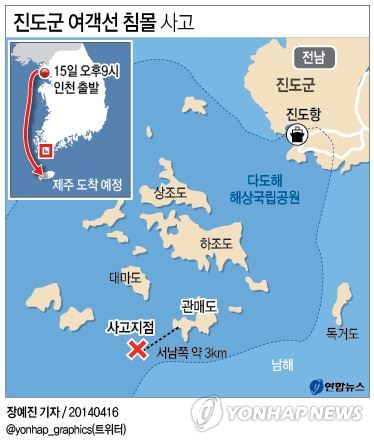 진도연합인력 이미지