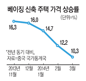 미산개발 이미지