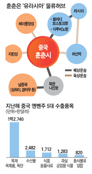 비단길 이미지
