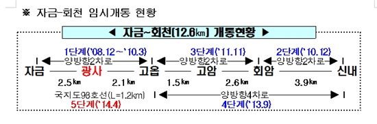 광사IC 이미지