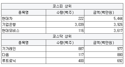 티케이네트웍스 이미지