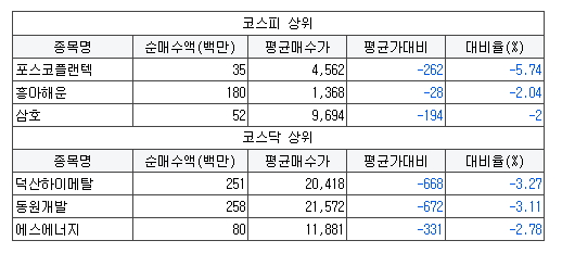 백산이엔지 이미지
