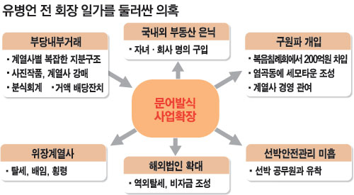 일가분식 이미지