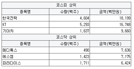 한올이엔지 이미지