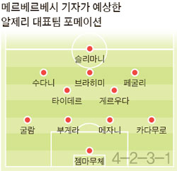 독불장군 이미지