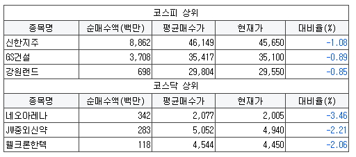 근화상사 이미지