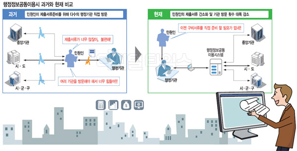 현정보시스템 이미지