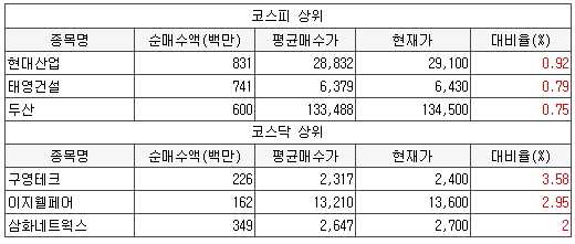 엘티에스엔지니어링 이미지