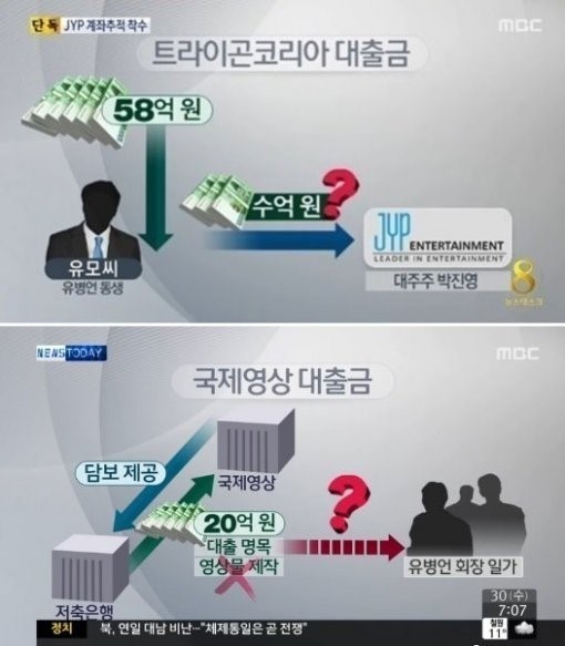 국제엔터테인먼트 이미지