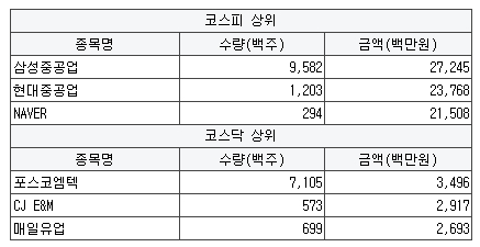씨앤케이모터스 이미지