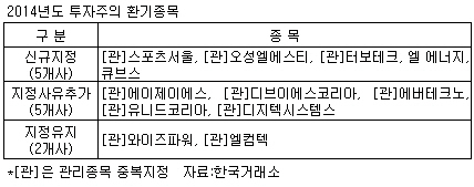 에이제이에스 이미지