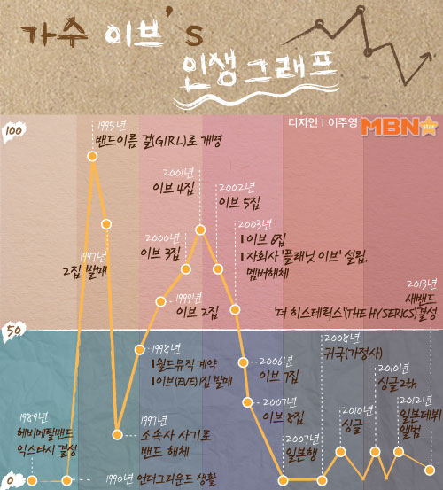 나라이브 이미지