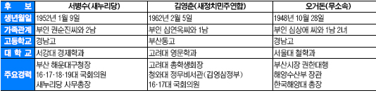 민주건어물 이미지