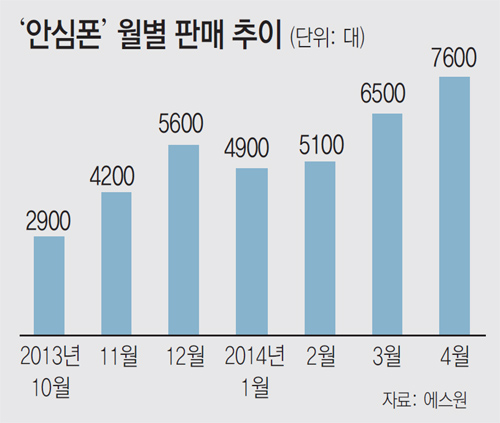 불티 이미지