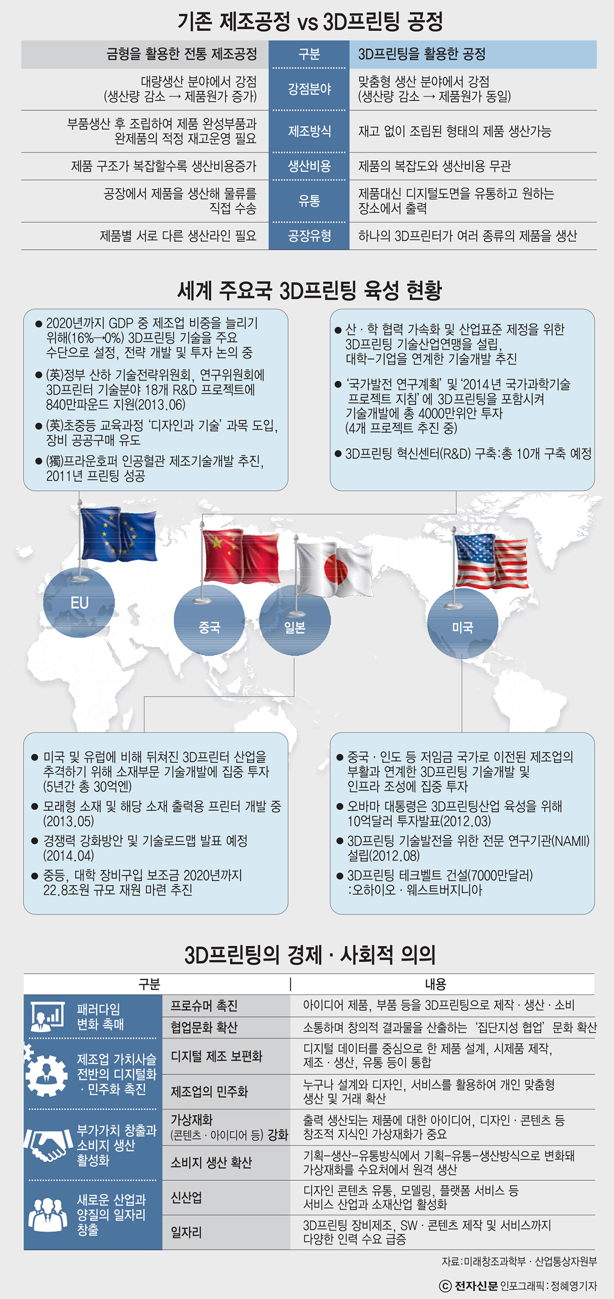 나라프린팅 이미지