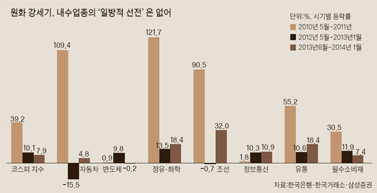 (주)원화 이미지
