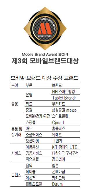 브랜드모바일 이미지