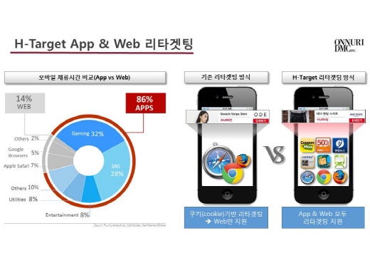 온누리주유소 이미지