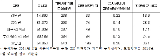 강원유리 이미지