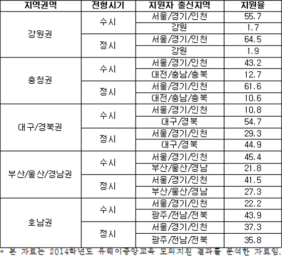 강원유리 이미지