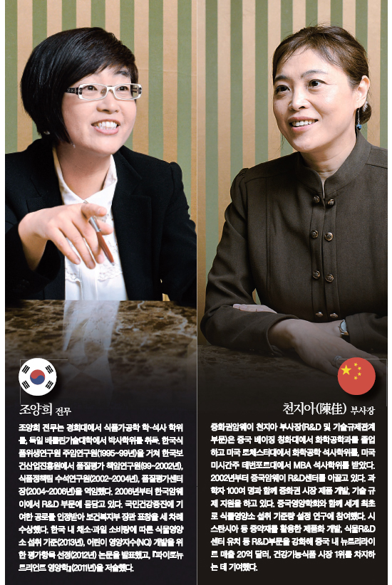 동양식품 이미지