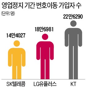 모은통신 이미지