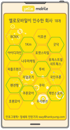 공룡모바일 이미지