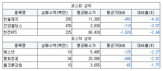 효성수출포장 이미지