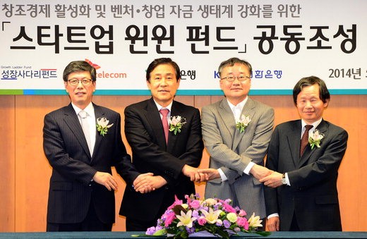 윈윈텔레콤 이미지
