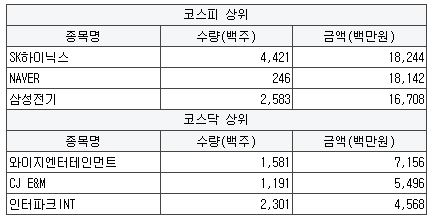 오디에스엠 이미지