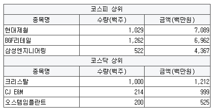 티케이이엔지 이미지