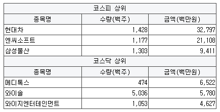 부광공조 이미지