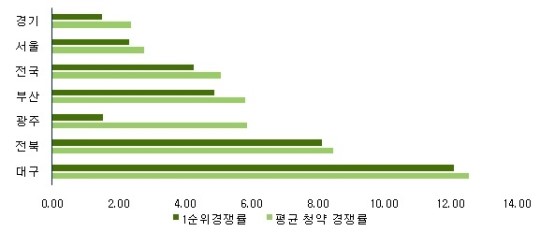 더베스트구서 이미지