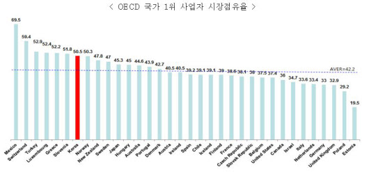 윈윈통신 이미지